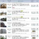 굿골2교 이미지