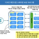 오픈세서미 이미지
