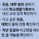 학교생활 미리보기 이미지