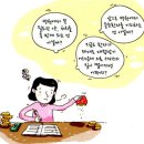 보건정책의 결정과정 (포괄수가제 시행에 대한 정부 VS 의사협 대립)-(수정완료) 이미지