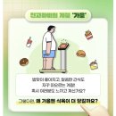 (온라인)건강한 밥상 | 식생활교실로 배우는 건강 밥상! 영양정보와 알레르기 정보까지