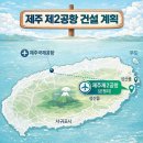 성산신공항공인중개사사무소 | [해오름 리포트] 제2공항 확정과 IB 교육 열풍, 지금 표선에 주목해야 하는 이유!