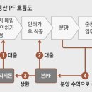 한수인력 이미지