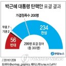 234 이미지