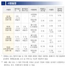 2023 전북 지방공무원(7급, 9급 등) 임용시험 공고 (9급접수: 3.13~17 / 9급시험: 6.10) 이미지