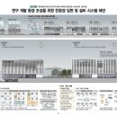 주식회사 건축사사무소에스파스 네이버블로그