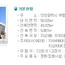 삼산월드체육관 축구장 이미지