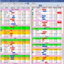 (주)에이치쓰리 이미지