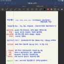 워드프로세서 2급 필기 이미지