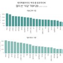 제주미식회 이미지