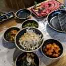 비프트래커
