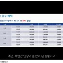 엘엑스와이