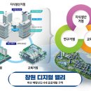 디지털벨리로 이미지