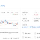 (주)케이알푸드