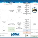 한국전력공사 안양지사 이미지