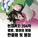 푸른숨9단지A 경로당 | [공지] 25년 11월 30일 기준, &lt;별 밤&gt; 별이의 내가 적은 영화 한줄평 및 별점 정리! 현재까지 204편!