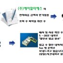 에이알티에스