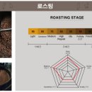 와와커피 이미지