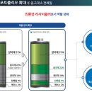 성일기업 이미지