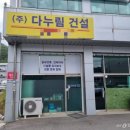 다누린