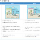 오수1 이미지