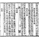 고방[7124]虛白堂성현成俔-送春[송춘] 봄을 보내며 이미지