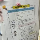 박문유치원 | 하수혜 강사님의 🌸전략노트🌸 강의 후기