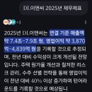 (주)대림이앤씨 - 1588 | (주)대림이앤씨