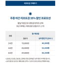 곤지암리조트 스키장 네이버블로그