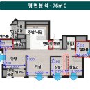 삼정그린코아아파트앞 이미지