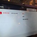 the맛있는족발보쌈(금정점) 이미지