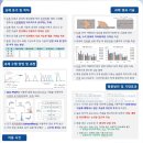 경진상사