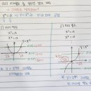 아칸수학 네이버블로그