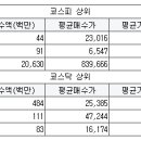 영인케미칼 이미지