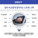 삼성광고기획 - 구미시 | 삼성광고기획