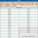 대성농공 이미지