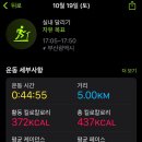 일희일비 이미지