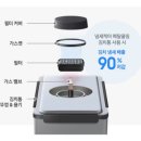 583 | [쇼핑] 2024 신상 삼성 비스포크 AI 김치플러스 냉장고, 스텐 김치통 후기(4도어, 583L)