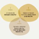 행복을만드는에스테틱