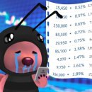 ppcf 네이버블로그