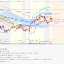 (주)삼일씨엔에스 이미지