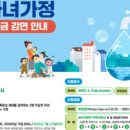 대전광역시청 이미지