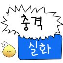 옛날통닭금상점
