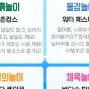 아동놀이연구소플레이랩고양DMC점