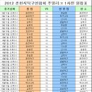 윤길중탁구교실