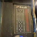 신사동연탄공장 | 신사역 돼지갈비 맛집 신사동연탄공장 메뉴, 위치, 내돈내산 후기