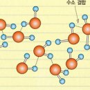 봄내중학교 이미지