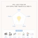 아인음악학원 네이버블로그