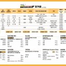 빠방세차 용인점 이미지