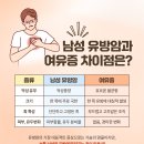 윤사랑외과의원 네이버블로그